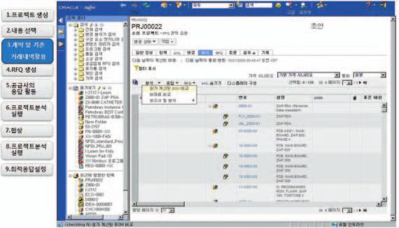 프로세스중심으로변화하는차세대 PLM 품질프로세스의통합관리