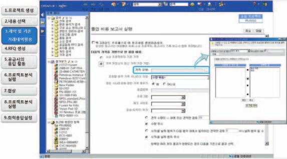 : 품질관리 는순환형수정조치시스템내에고객, 제품,