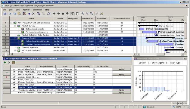 Oracle PLM(Agile) 의구성 1) 제품포트폴리오관리 (PPM, Product Portfolio