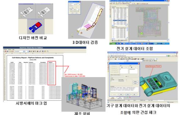 자동으로웹을통해서설치되므로, 유지보수에장점이있으며, ECAD 뷰잉은최고의장점입니다.