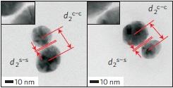 고분자특성분석지상강좌 나노라만분광학 (Nano-Raman Spectroscopy) 의최근연구동향 액상에서금속나노입자들을합성해야하는수고를덜게되었다. 뿐만아니라, TERS는분석물질을기판위에고정시켜놓고금속으로코팅된 AFM 탐침을스캔하는방법이므로, 라만산란증폭효과를정량화하기에도매우용이하다.