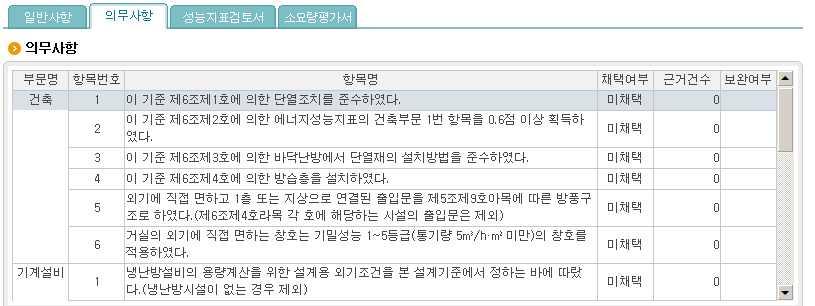 2. 에너지절약계획서작성 에너지절약계획서의무사항작성 1 의무사항항목별채택여부및근거건수,