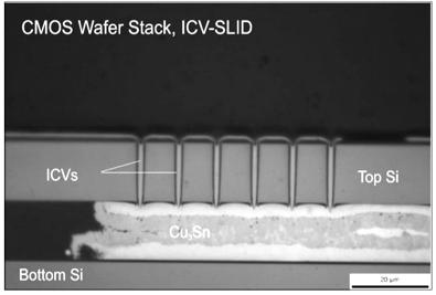 3D packaging에서 eutectic bonding 방법으로가장잘알려진방법은 Fraundofer에서제안된 SLID (Solid-Liquid-Inter- diffusion) bonding 이다 (Fig. ) 9). 수마이크론두께의융점이낮은금속중간막 (Sn) 을 Cu 박사이에형성한후, o C정도에서액체상태로만들어서 Cu와 Sn의금속화합물을형성한다.