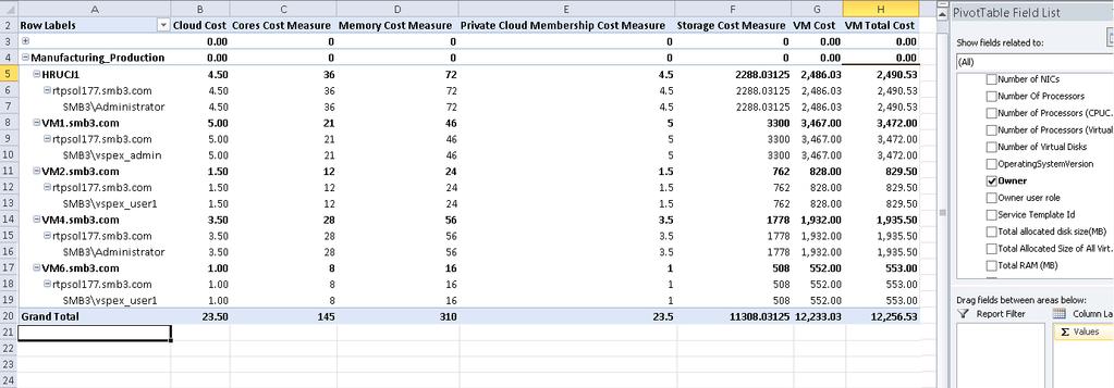 처리작업이완료되면 Chargeback 큐브의오른쪽패널에서 Analyze Cube in Excel 을선택합니다.