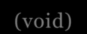 void CExercise9_1Dlg::UpdateMembers(void) m_listmembers.deleteallitems(); { CString str; for(int i=0; i<m_ncount; i++) str.format(_t("%d"), m_members[i].nid); m_listmembers.