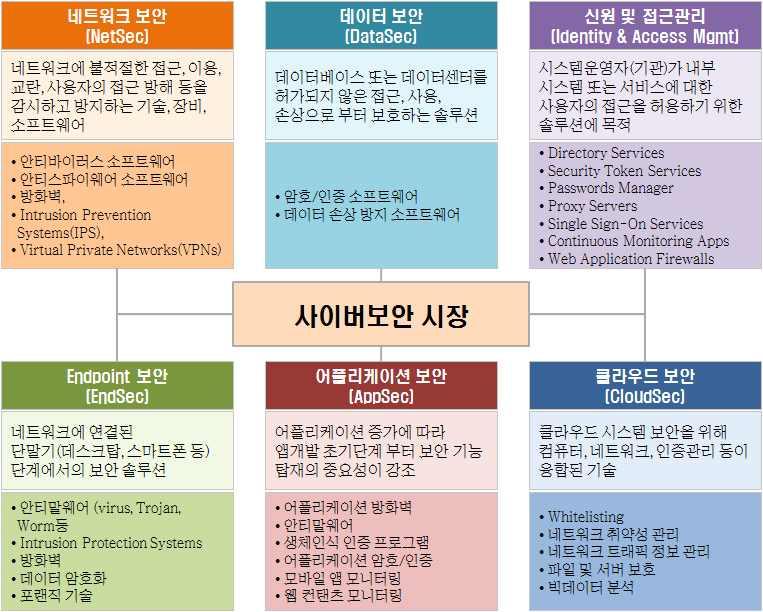 GMR16-045 [ 그림 1]