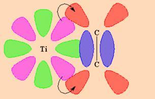 slip into the olefin s π- antibonding orbital,