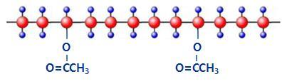 Polyethylene (PE) HDPE density 0.945~0.965 g/cc LLDPE density 0.