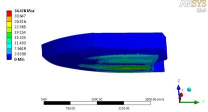 한국산학기술학회논문지제 18 권제 5 호, 217 (a) 4mm (b) 14mm Fig. 1. Total dformation distribution in polythyln boat subjctd to drop impact forc (a) Von-Miss strss Fig. 12 (a) 에서선체두께가 7.