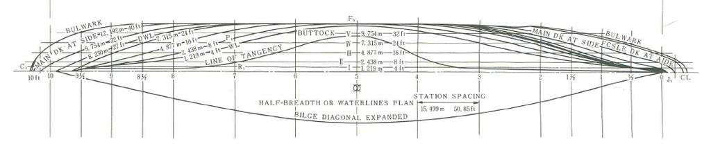 (4) Basic Design 3) Water Plan( 반폭도 ) :