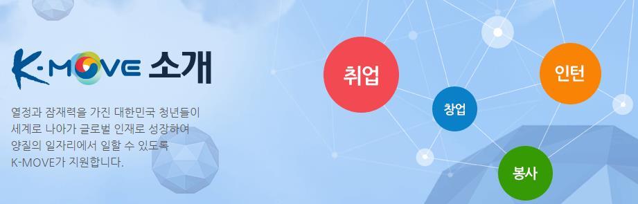 미국해외프로그램소개 국비지원해외취업연수과정