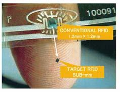 1. 기술개요 RFID 태그기술 저가격 : 칩의소형화, 칩제작 / 배열공정의자동화