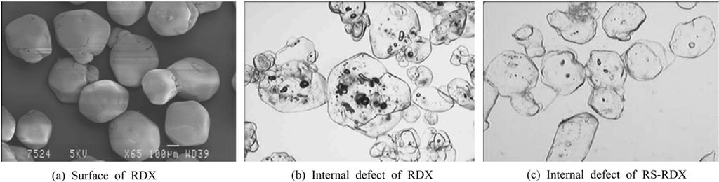 438 Fig. 7. Microscopic observations of different qualities of RDX crystals with refractive index matching[10]. Fig. 8. LSGT results for different RDX qualities used in PBXN-109 [10].