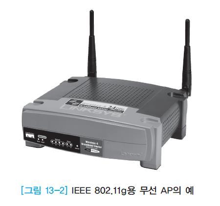 13. 1 무선 LAN 과무선미디어 무선 LAN 구조 하부구조방식 유선 LAN 과연결되어있는서버와접속하기위해무선접속장치인 PAU (Portable Access Unit) 또는무선 AP(WAP) 라고하는장치사용 ([ 그림 13-2]) PAU 의수렴반경은 50 ~ 100m 사이가되며, 유효범위 (coverage) 가더넓어지면다수의 PAU 를사용