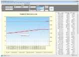 2. Smart Manufacturing 추진방향 *