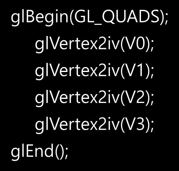 OpenGL 의다각형그리기 GL_QUADS glbegin(gl_quads); glvertex2iv(v0);