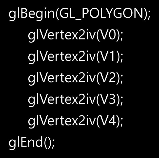 OpenGL 의다각형그리기 GL_POLYGON glbegin(gl_polygon); glvertex2iv(v0); glvertex2iv(v1);