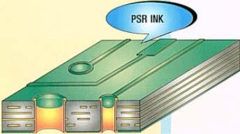 공정 8 : PSR(Photo Imageable Solder Resist) 인쇄 1. PSR Ink Coating 2. PSR 노광작업 1.