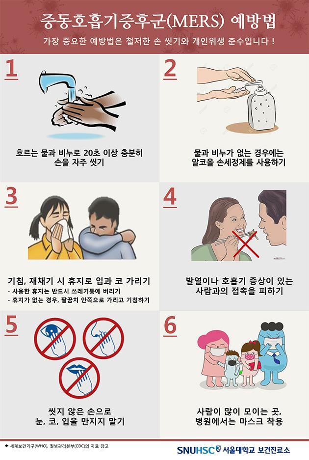 교사 : 00씨건물앞에있는이포스터봤어요? 학생 : 네. 봤어요. 기숙사에도있어요. 교사 : 그렇구나. 그럼어떤포스터인데요? 학생 : 메르스예방법이라는포스터인데요. 교사 : 그래요? 뭐래요?