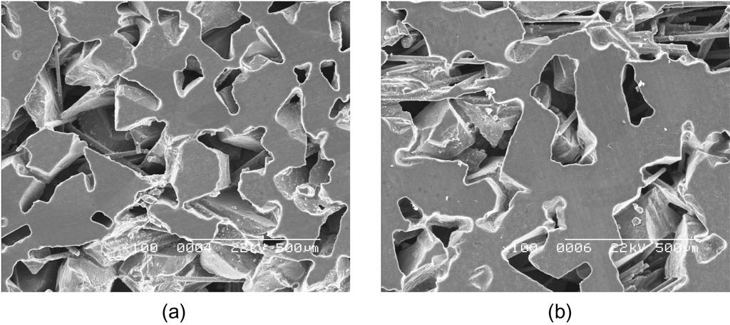 511 한재호 박상환 Fig. 2. XRD patterns of (a) porous RBSC and (b) SiC fiber reinforced RBSC composites fabricated by Si melt infiltration process. 합재료의 XRD 분석 결과는 Fig. 2에서 보여주는 것과 같다.