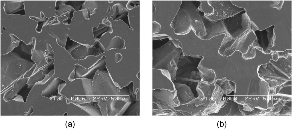 SiC Fiber 강화 다공질 반응 소결 탄화규소 Composite의 제조 및 기계적 특성 512 Fig. 4. SEM microstructure of polished surface of 4 v/o chopped SiC fiber reinforced porous RBSC (SiC 250 µm); amount of residual Si (a) 11.