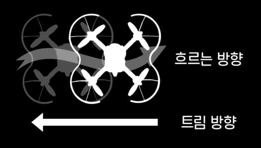 5. 드론의셋팅 정면 왼쪽 오른쪽 후면 Trim : 드론이조종의지와무관하게흘러갈때,