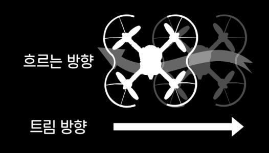 후진, 오른쪽이동, 왼쪽이동, 좌회전, 우회전, 상승, 하강총 8개의동작이있다.