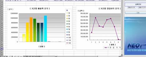 cube 에맡기싶시요. 복잡하고다양했던비즈니스로직!