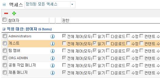 User and Policy Administration of Windchill ProjectLink 10.0 개요 과정코드 WBT-3089 진행기 3 시간간이과정에서는 Windchill ProjectLink에서사용자, 그룹, 도메인, 팀및액세스제어를관리하는방법을배웁니다. 각모듈을마치면학습한내용을기술평가문제를통해평가할수있습니다.