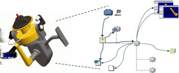 Data and Context Administration of Windchill ProjectLink 10.0 개요 과정코드 WBT-3090 진행기 3 시간간이과정에서는 Windchill ProjectLink 관리임무수행방법을배웁니다.