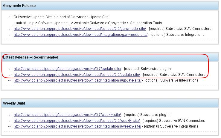 Subversive Update URL http://www.polarion.