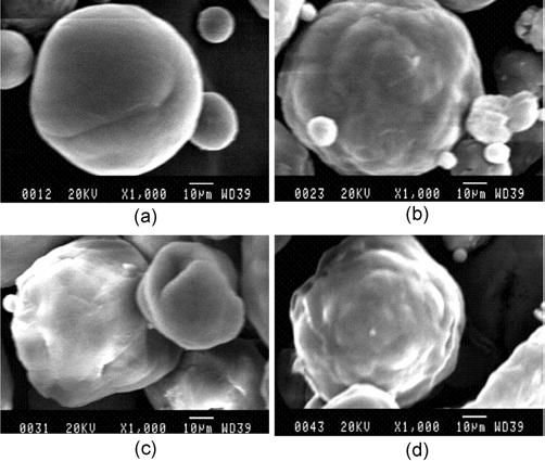 mpp o p ƒdp 485 Fig.6. DSC thermograms of PCL/PEI microcapsules. Fig. 5. SEM photographs of different PEI ratios; (a) 0, (b) 10, (c) 15, (d) 20. l, 2.0Íp pq p o p s pl v p v kp ƒdp ˆ l.