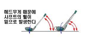 임팩트순간을보면클럽이무거우면페이스가열려맞아푸시나코킹이빨리풀려뒷땅이나기쉽다. 반면클럽이가벼우면페이스가닫혀당겨지는샷이나오기쉽다. 또한토핑이나기쉽다. 위와같은내용을염두에두고자신의클럽을잘점검하면자신에게적합한클럽을선택하는데도움이될것이다. 현재사용하는클럽세트의구성이잘됐는지도점검할필요가있다.