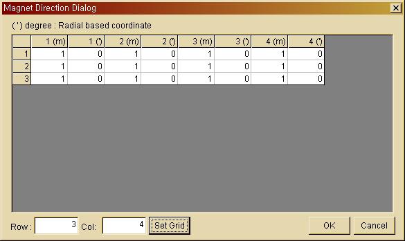 Fig. 3.29. MagDIR Dialog. A1 B2 A2 A3 파란부분이자석이며 3 부분으로분할착자한다. B1 B3 A1, A2, A3 의각도 : 0` B1, B2 의각도 : 90` B3 의각도 : -90` 3.3.3 Region DXF file 을 Import 했을경우다중의 Region 이설정가능하다.