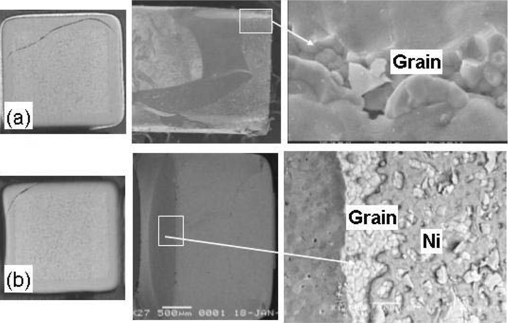 3. (a), (b) Cross sections of cracks perpendicular and parallel to the length diection. The parallel directions are the cross sections of the dashed lines in left photos. 한국세라믹학회지 Fig. 4.