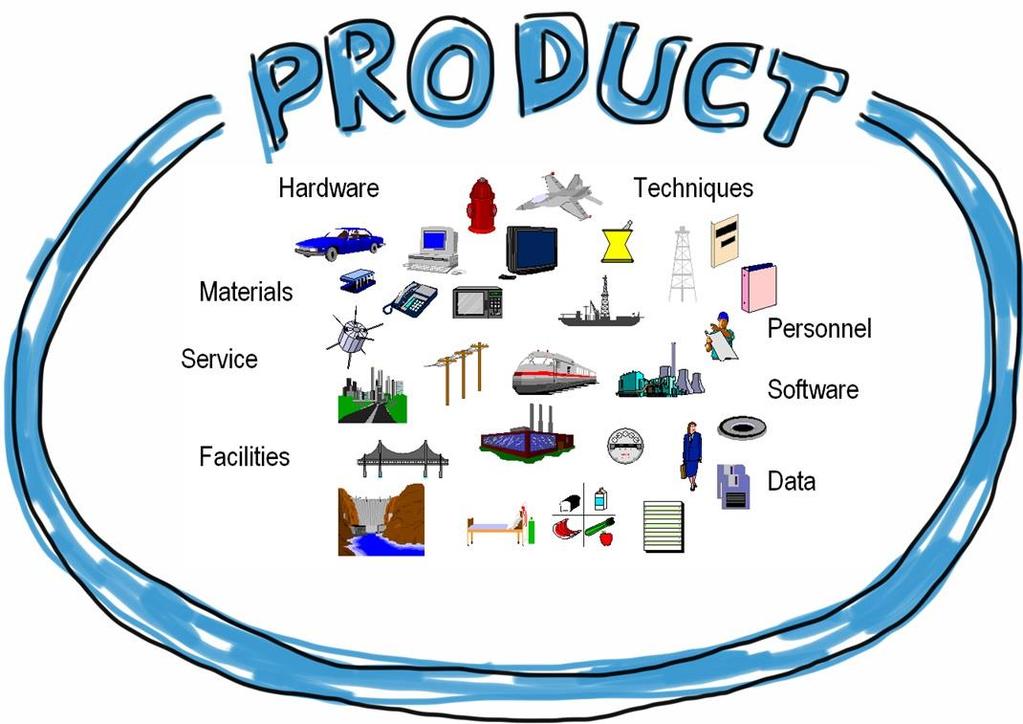 3. PLM 과제품에대해서 제품은이해당사자 (stakeholder) 인개발자, 생산자, 고객, 사용자, 소유자,