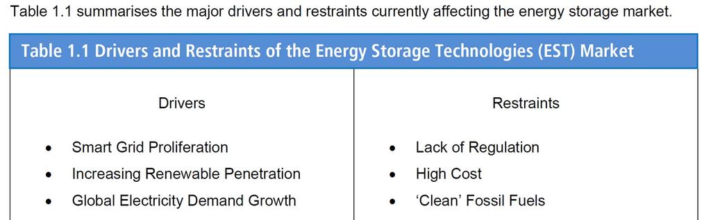 Energy Storage Systems (ESS) Smart grids provide enhanced, real-time data on demand patterns, which although useful to utilities and customers, cannot be efficiently managed without integrated energy