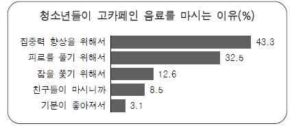 1 6월 모의고사 [3 ~ 4] 학급회의의 일부이다 물음에 답하시오 다음 주에 가는 수학여행에서는 조별로 방을 쓰고 활 동도 조별로 한다고 합니다 어떤 방식으로 조를 짜는 것이 1 대화에서 선배의 말하기에 대한 설명으로 적절한 것 은 ① ② ③ ④ ⑤ 이루었으면 좋겠습니다 민희 저도 수학여행에서 친한 친구들끼리 같은 조가 되면 수학 [5 ~ 6] 다음은