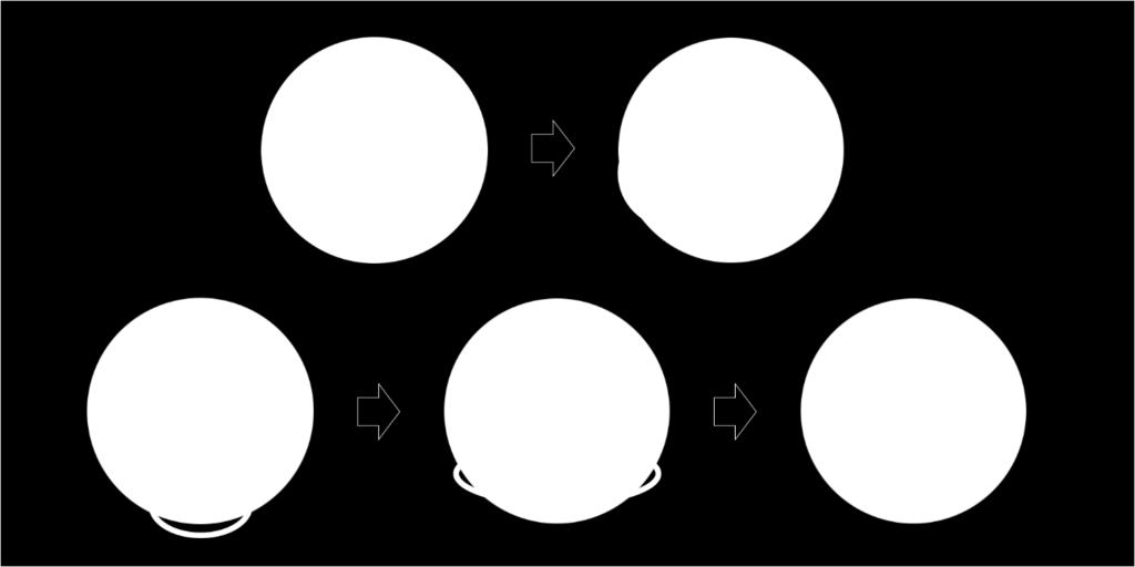 ベゼルを回してSTROKE 数を入力します OKボタンをタップするとPUTT 数の入力ができます スコア入力後 OK ボタンをタップすると次のホールに移動します ラウンド中にスコアを修正する場合は 距離情報画面下部をタップします