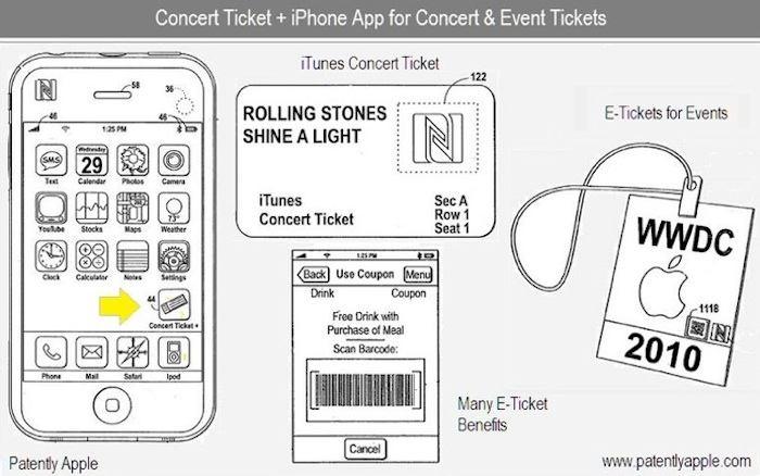 NFC in Apple 특허 Biz: 모바일 e-ticket (2008) itunes 뮤직을향상시키는티켓용 itunes 기반웹서비스 iphone 및맥 " 콘서트티켓 '