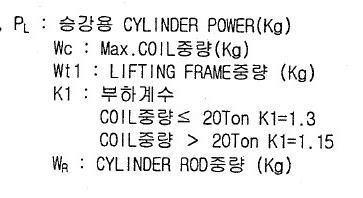 3.5.2 Hydraulic