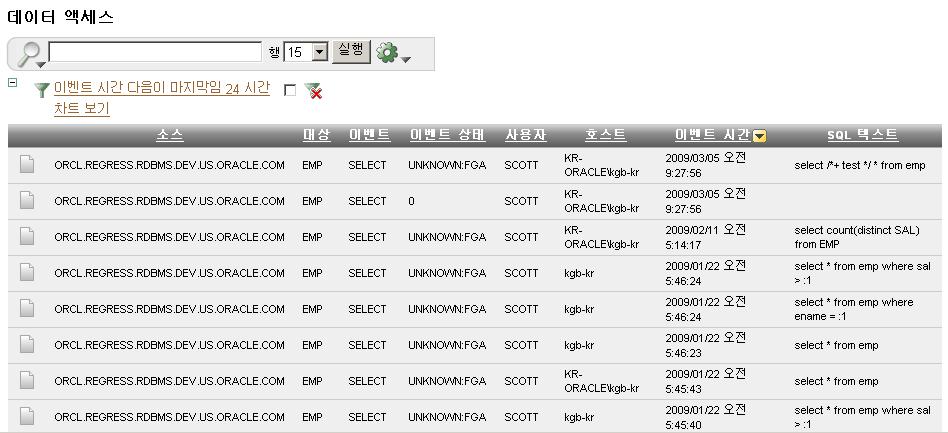 Oracle Audit Vault 보고서생성 기본내장보고서