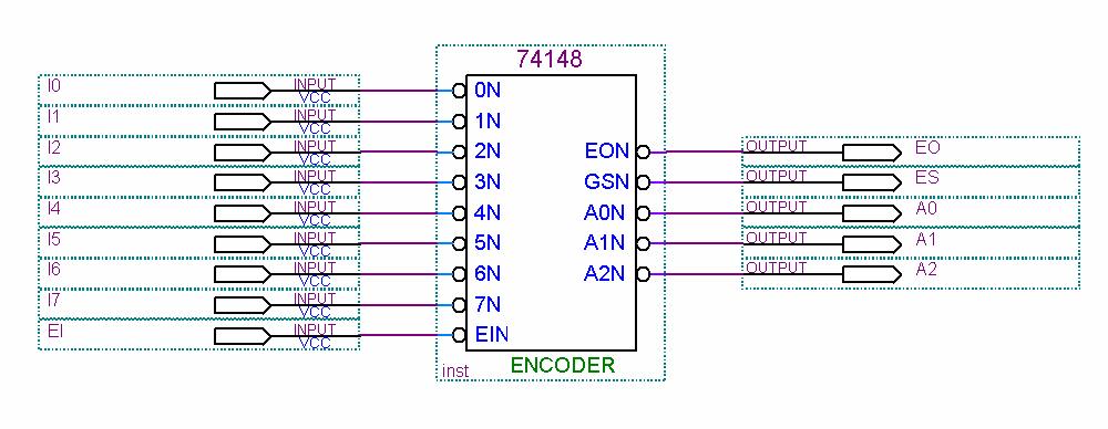 6.4.3 실습 3 : 8 X 3 부호기 1) Block Diagram/Schematic을이용한설계및시뮬레이션검증 New Project Wizard에서 Name을 EX_3_3로하여프로젝트를생성합니다. 그래픽설계창을열고, 심볼라이브러리를이용하여 [ 그림 6-23] 과같이설계하고, EX_3_3라는파일명으로저장합니다.