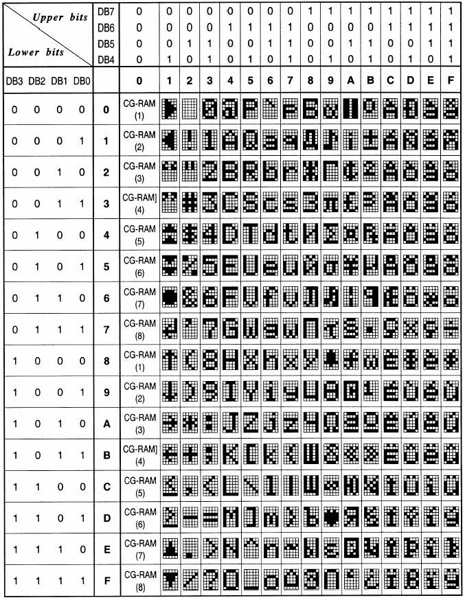 38 < 표 3-4>