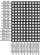 제품사용하기 3.5 Dot matrix LED 1) 구성본제품에사용된 Dot matrix LED 모듈은 5열x7행dot LED 4개를조합하여 10개의열과 14개의행으로구성하고있습니다. 이는영문, 숫자및한글까지표현할수있도록구성할것입니다. Dot matrix LED 모듈의구성은아래의그림과같습니다.