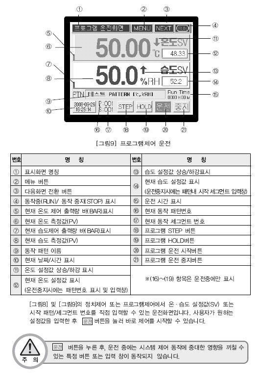 다. 운전화면각부의명칭 (