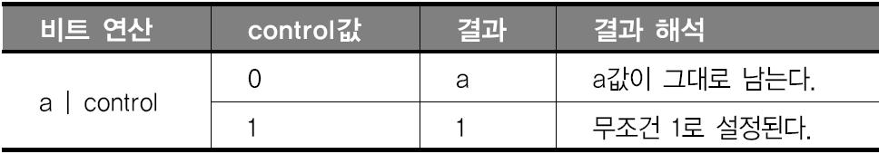 Section 07 ATmega128 을위한 C 언어 70/76 비트연산 비트 OR 연산자 동일한위치의비트끼리 OR 연산수행