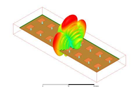 Analysis Time & Memory Elapsed Time Comparison < Single Patch Antenna Case > Used H/W : 2.