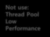 Use: Thread Pool High Performance Pool of threads Not use: Thread Pool Low