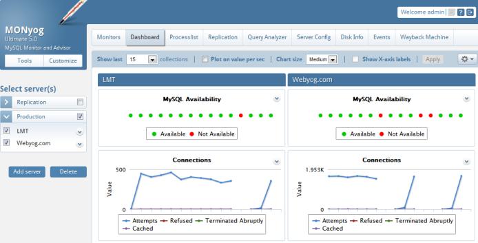 MariaDB Enterprise Monitor 는 MONyog 을바탕으로 DBA 업무에관한모니터, 관리, 튜닝및데이터베이스응용프로그램의정확한문제를파악하는데도움을줍니다.